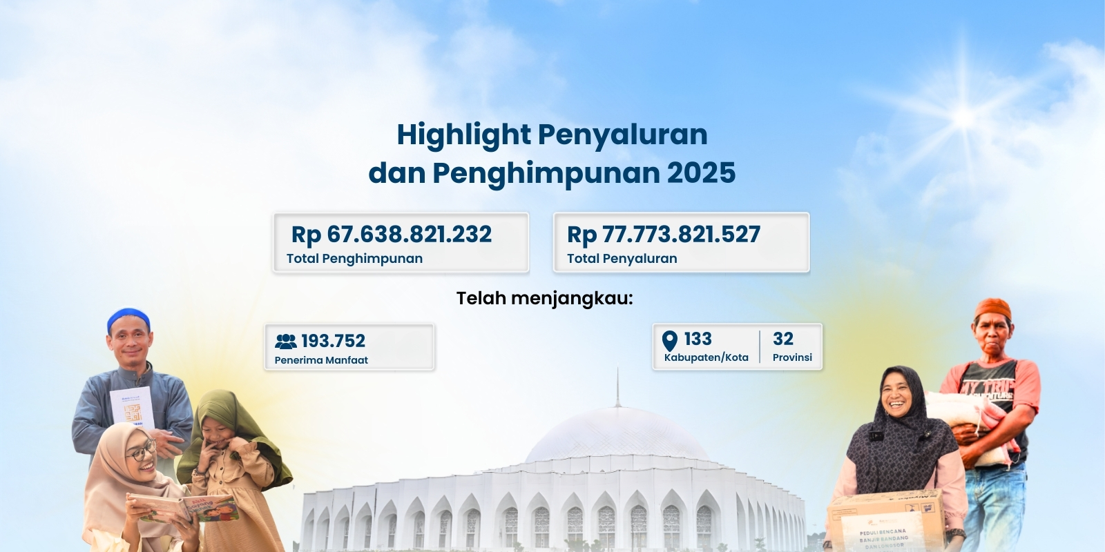 Bakrie Amanah banner